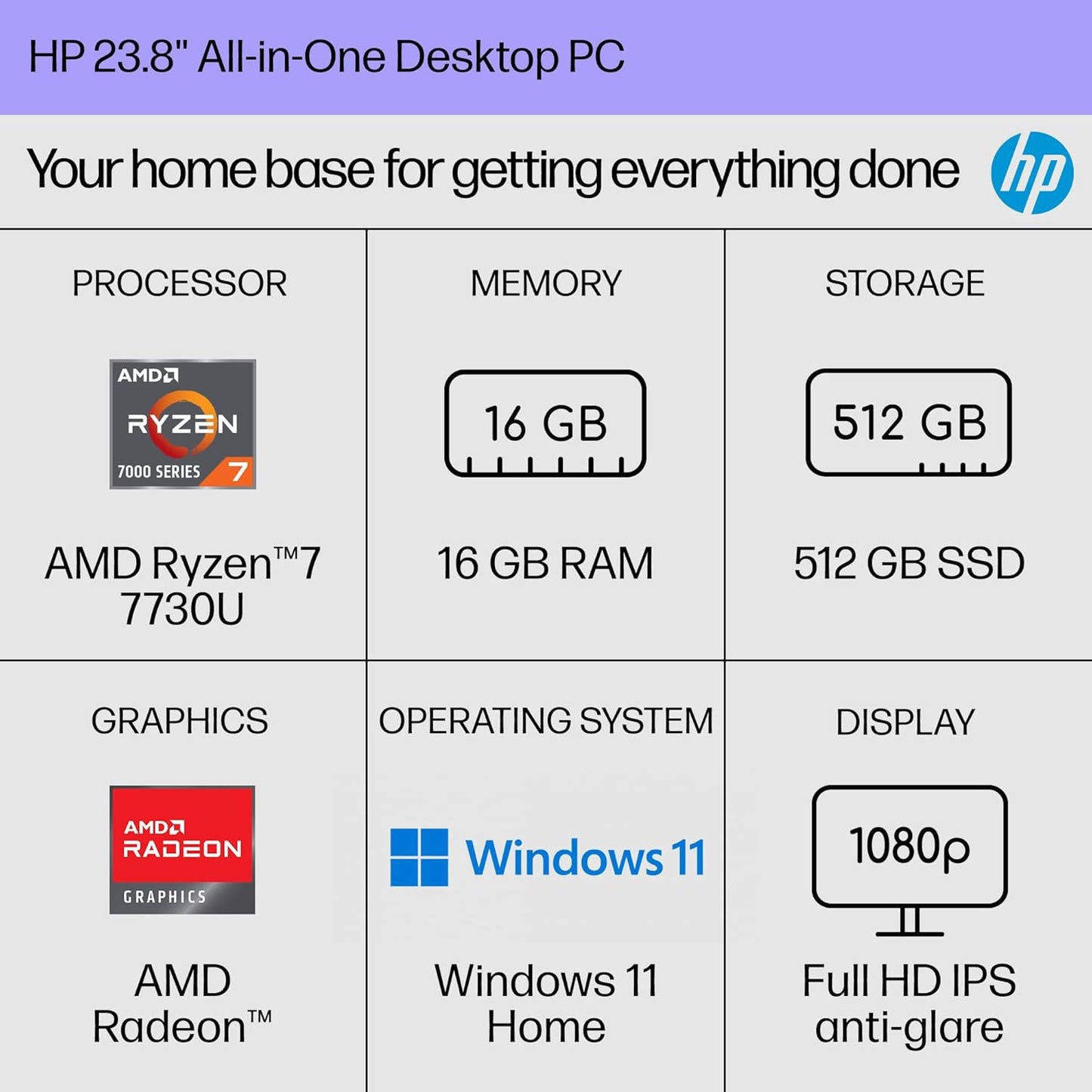 HP 24-cr0032 24" All-in-One PC Ryzen 7 16GB RAM 512GB SSD