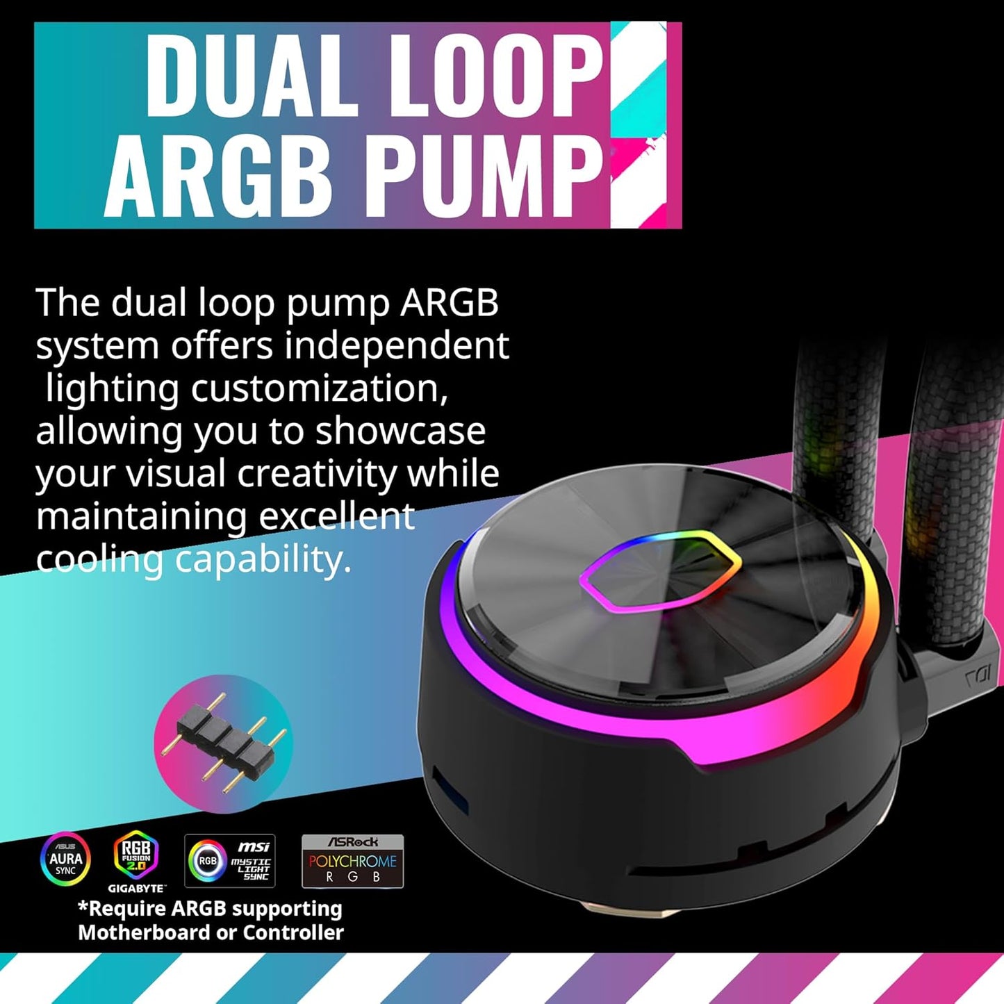 Cooler Master MLY-D36M-A23PZ PL360 FLUX AIO CPU Cooler