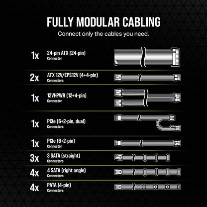 Corsair RM750e Low-Noise 750W PSU (Renewed)