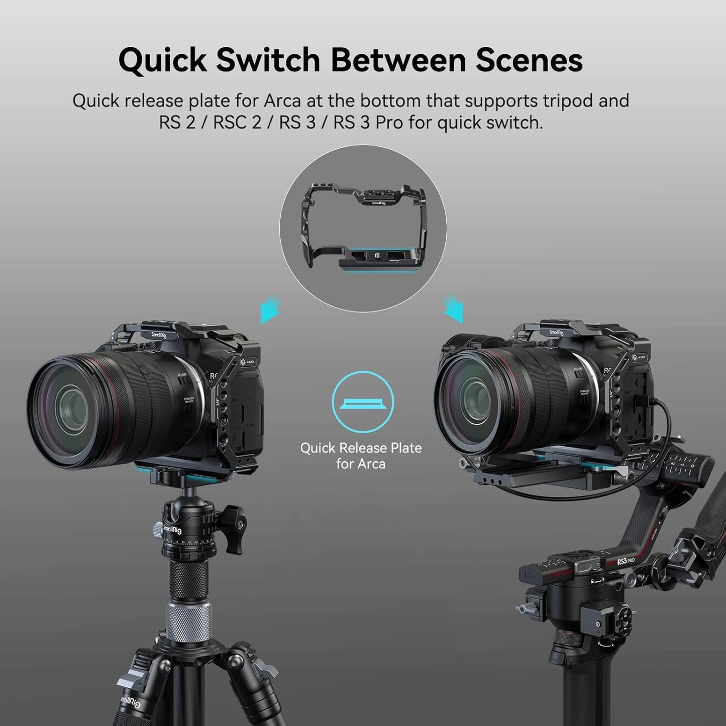SmallRig 4159-CF-FBA-US R6 Mark II Camera Cage