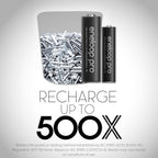 Panasonic BK-3HCCA4BA eneloop Pro AA Rechargeable Batteries