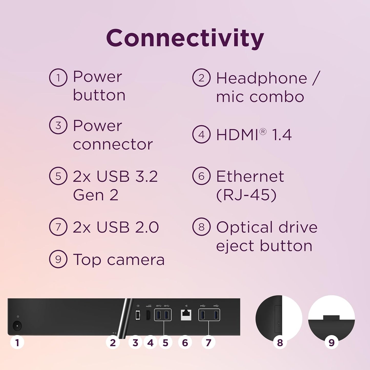Lenovo F0GH0166US IdeaCentre AIO Desktop Computer Black