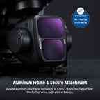 Neewer 10102900 ND & CPL Filter Set for DJI Air 3
