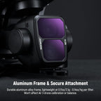 Neewer 10103120 DJI Air 3 Filter Set