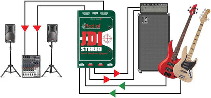Radial Engineering JDI STEREO Premium Passive DI Box
