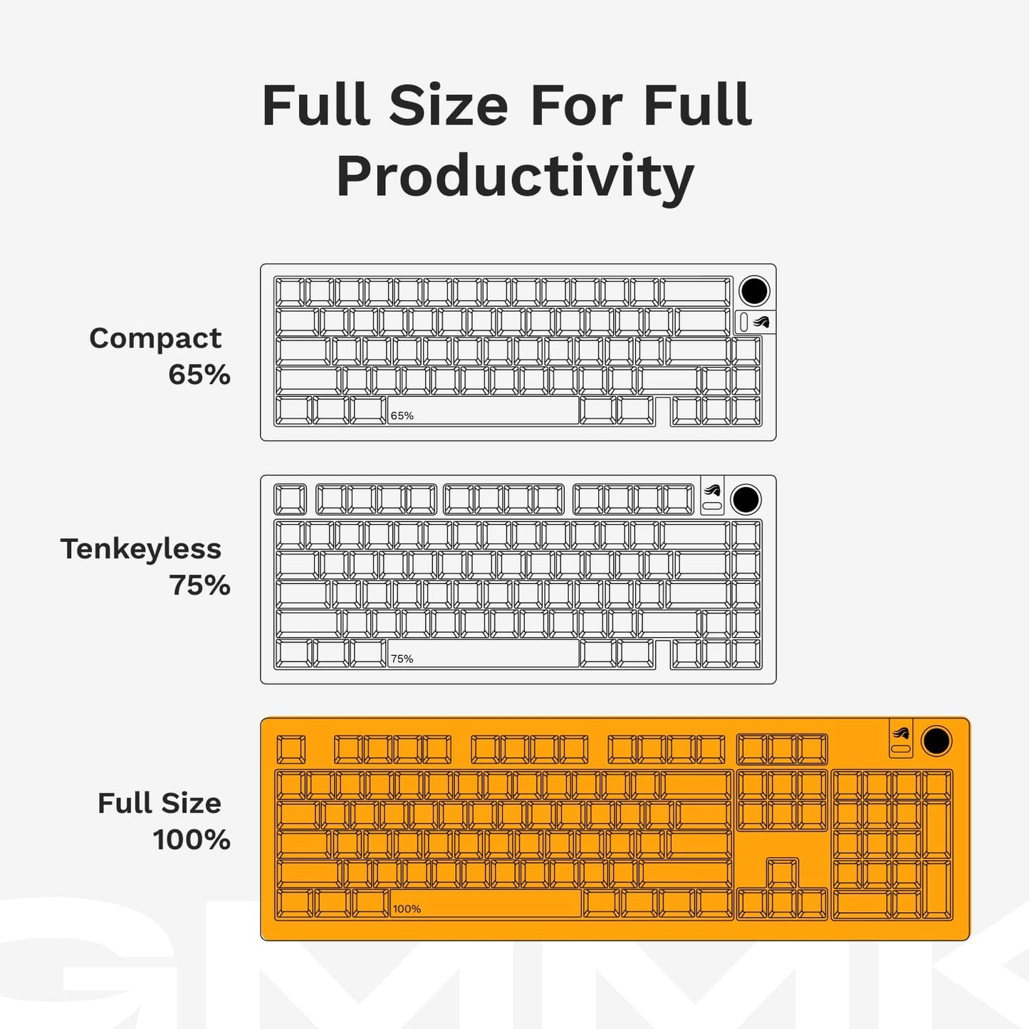 Glorious GLO-KB-GMMK3-100 Barebones Mechanical Keyboard