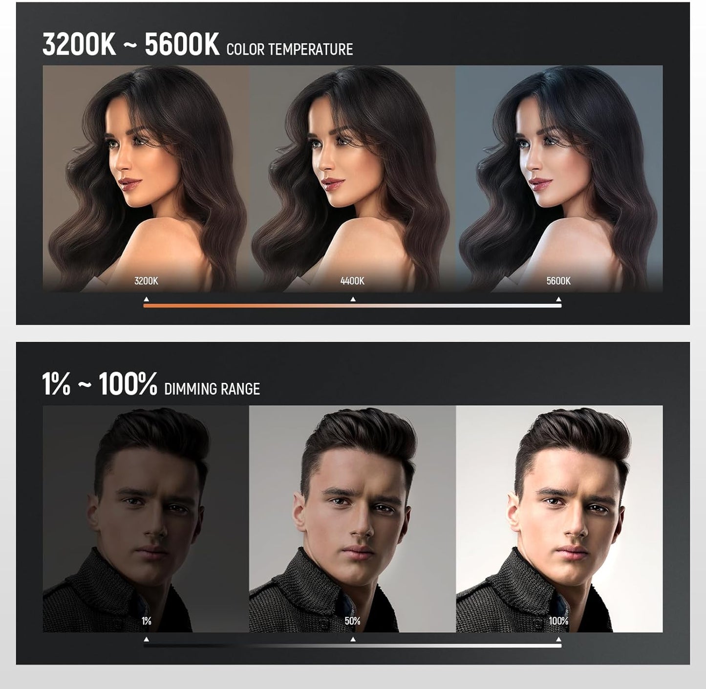 Neewer 90097717 18" LED Video Light Panel Kit