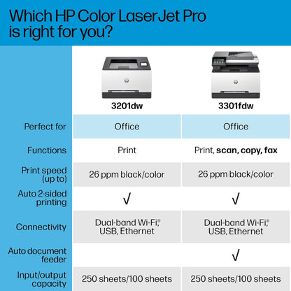 HP 499Q5F#BGJ Color LaserJet Pro MFP 3301fdw Wireless Printer
