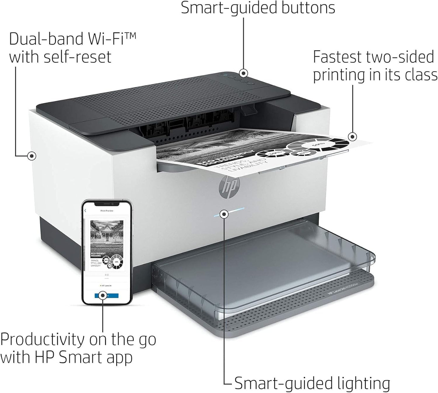 HP 6GW62F#BGJ LaserJet M209dw Wireless Monochrome Printer Renewed