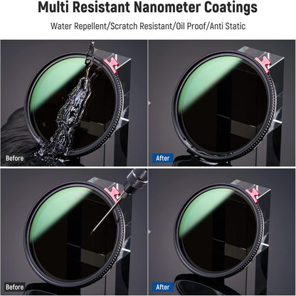 Neewer 77mm Black Diffusion 1/4 with ND2-ND32 Filter