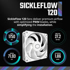 Cooler Master MLW-D36M-A18PZ-RW 360L ARGB Liquid Cooler