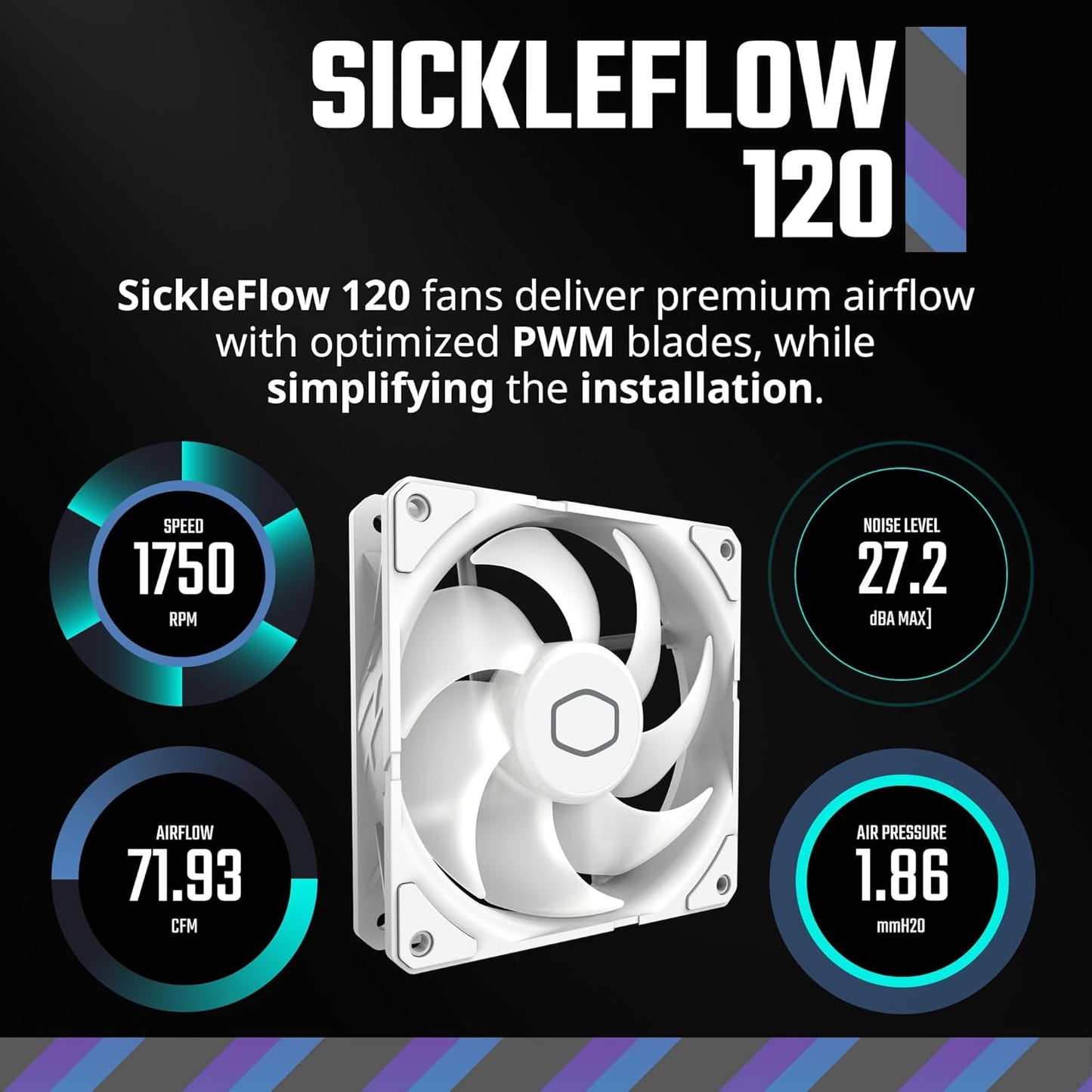 Cooler Master MLW-D24M-A18PZ-RW 240L Core White AIO Liquid Cooler