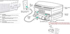 Bose AWRCC1 Wave Music System Multi-CD Changer