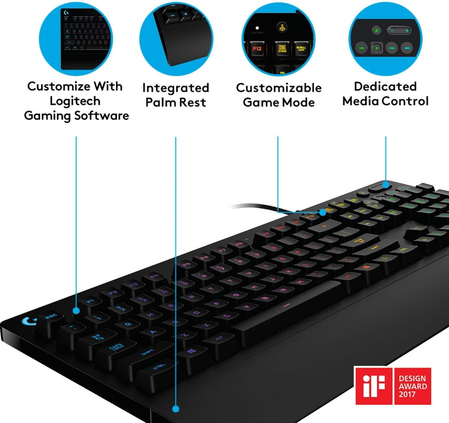 Logitech 920-008083 G213 Prodigy RGB Gaming Keyboard (Renewed)