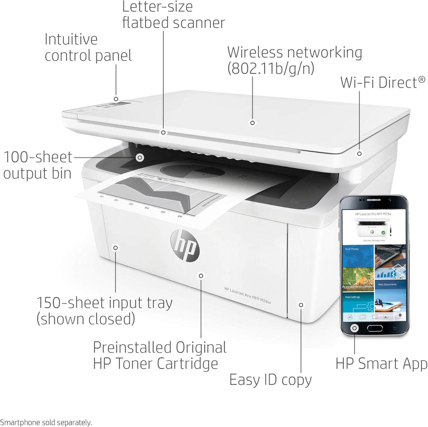 HP Old Version M29w LaserJet Pro Wireless All-in-One Printer