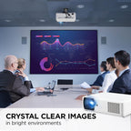 ViewSonic PA700S SVGA Projector - 4500 Lumens, Business & Education