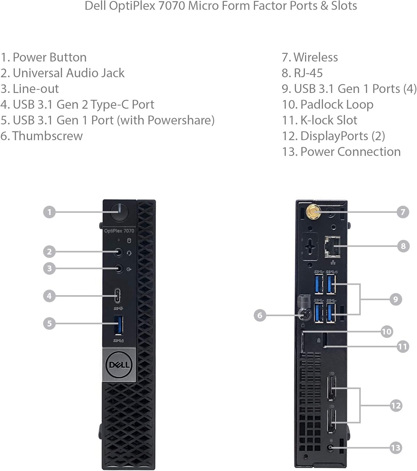 Dell Optiplex 7070 MFF i7-9700T 16GB 512GB SSD Win10 Pro