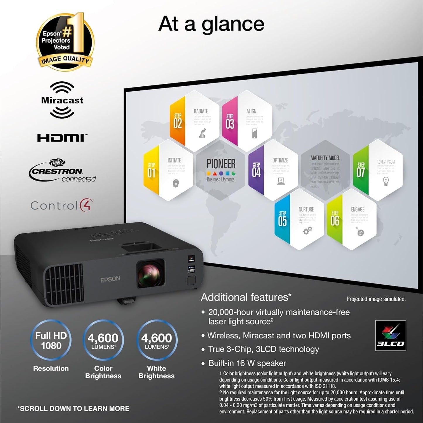 Epson V11HA72220 Pro EX11000 1080p Wireless Laser Projector