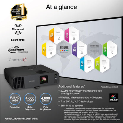 Epson V11HA72220 Pro EX11000 1080p Wireless Laser Projector