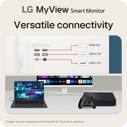 LG 27SR75U-W.AUS 27" 4K UHD Smart Monitor