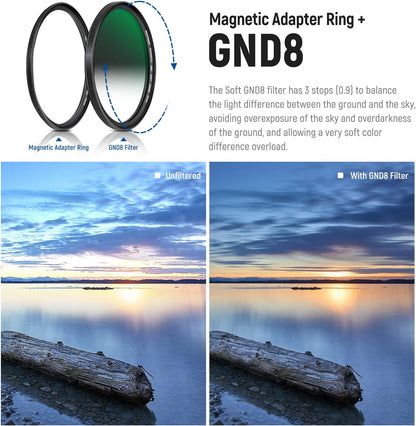 Neewer MAGNETIC KIT5 58mm ND Filter Set Magnetic