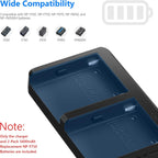 Neewer 10099856 Dual USB Charger + 2x NP-F750 Batteries