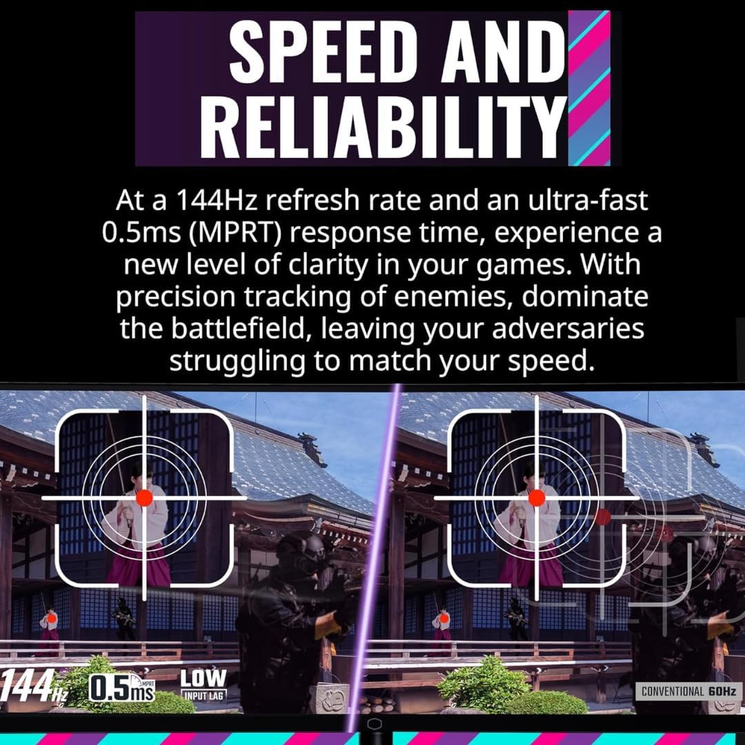 Cooler Master 34-Inch 1500R Curved Monitor + SK620 Keyboard Bundle