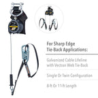 Miller MFLEC2-12/9FT TurboLite Edge 9ft Fall Limiter