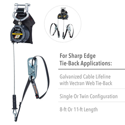 Miller MFLEC2-12/9FT TurboLite Edge 9ft Fall Limiter