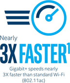 Intel AX200 WiFi 6 Bluetooth 5.2 Laptop Adapter