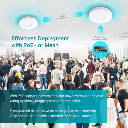 TP-Link EAP613 AX1800 Wireless WiFi 6 Access Point