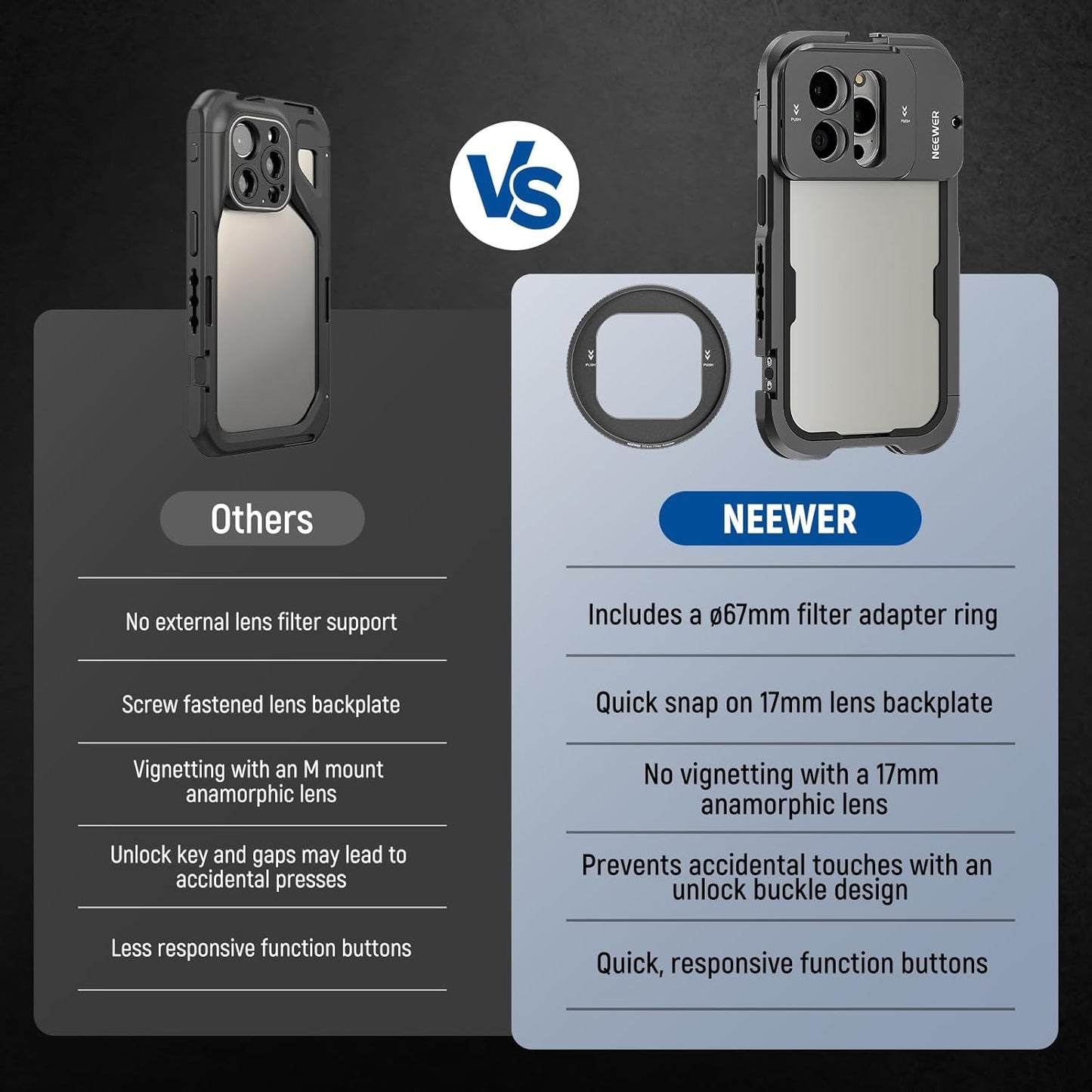 Neewer 10103423 Pro Phone Video Rig 15 Pro