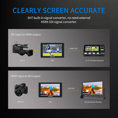 FEELWORLD SH7-OF-EU 7" 2200nit SDI HDMI Camera Monitor