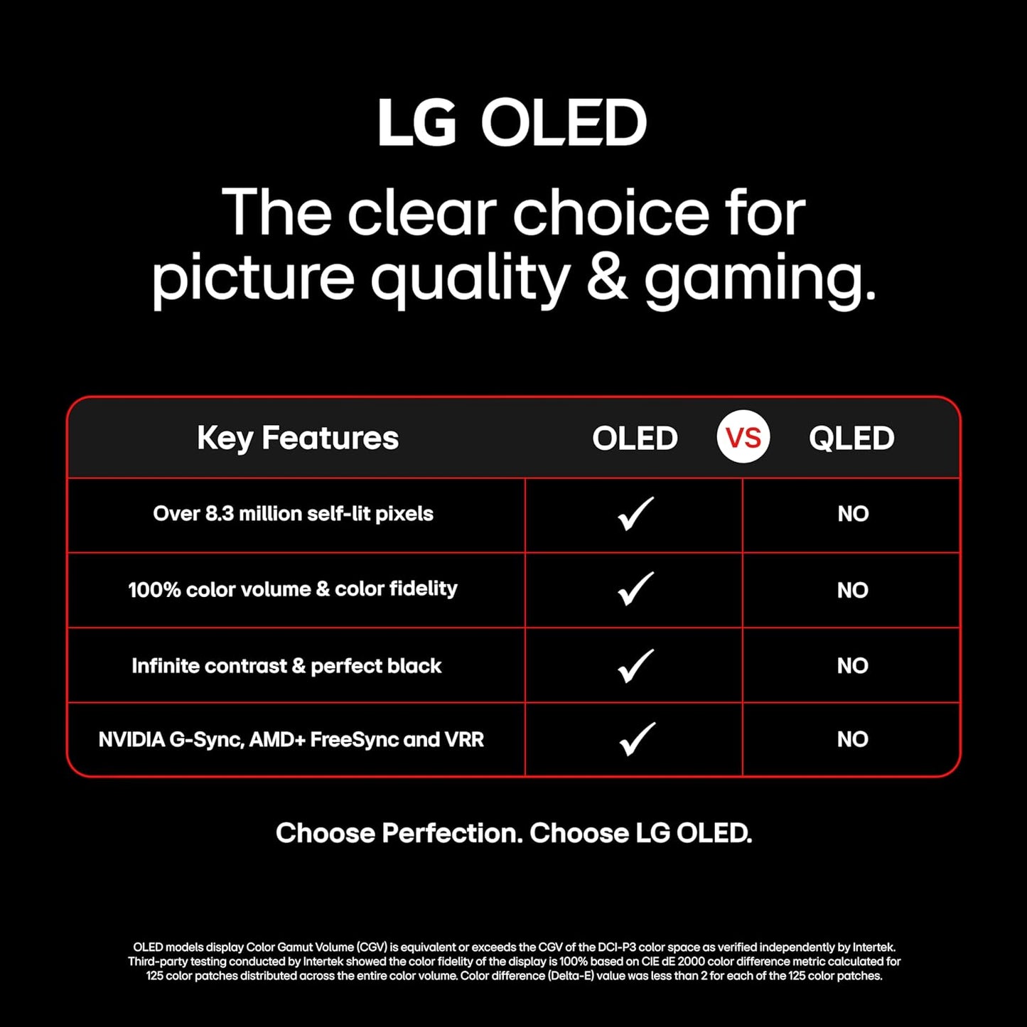 LG OLED77B4PUA 77" OLED 4K Smart TV - Renewed