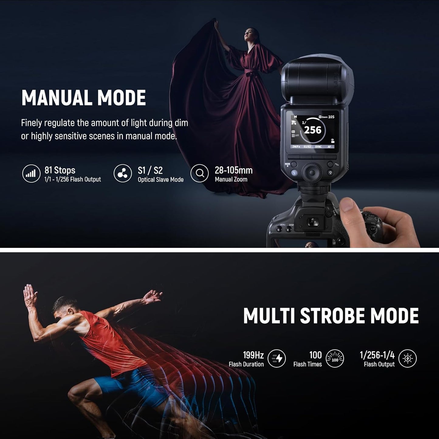 Neewer Z2-C 2.4G TTL Round Head Flash Canon