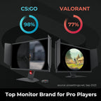 BenQ XL2566K Zowie 360Hz DyAc⁺ Gaming Monitor