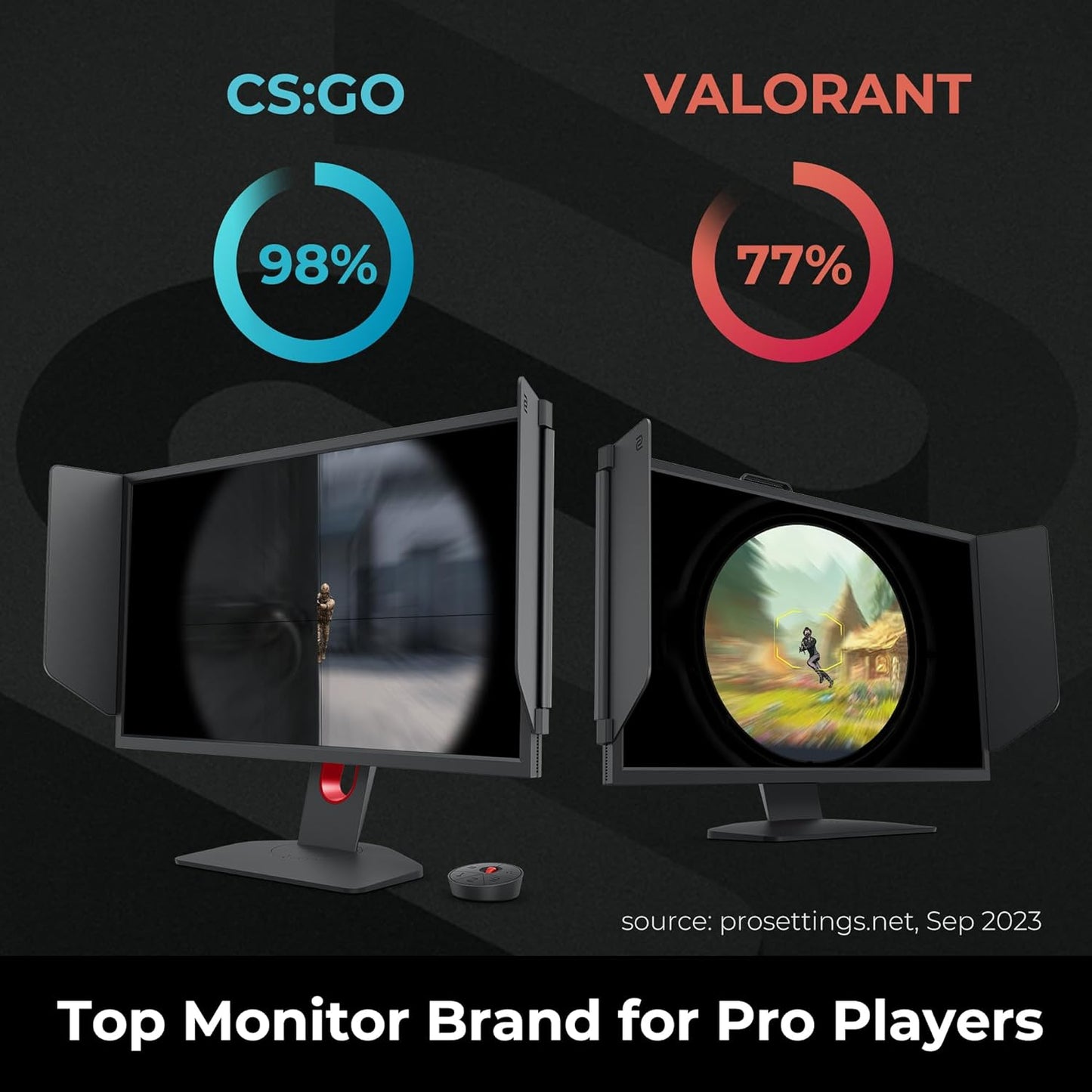 BenQ XL2566K Zowie 360Hz DyAc⁺ Gaming Monitor