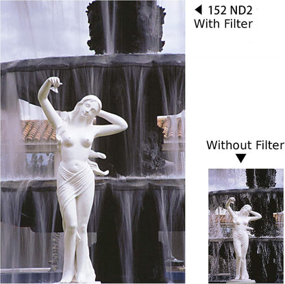 Cokin U300-01 Square Filter Full ND Creative Kit
