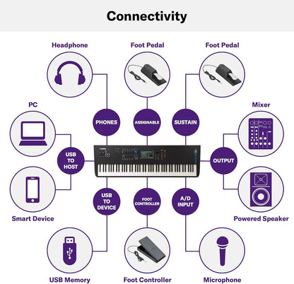 Yamaha MODX8+ 88-Key Synthesizer Workstation - Black