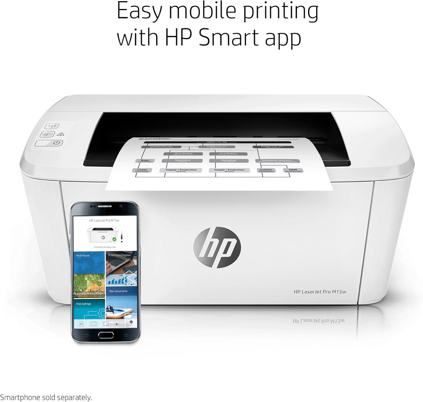 HP Old Version M15w LaserJet Pro Wireless Printer