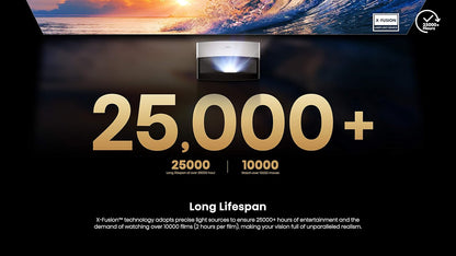 Hisense 120L5F 4K Laser Cinema Projector with ALR Screen