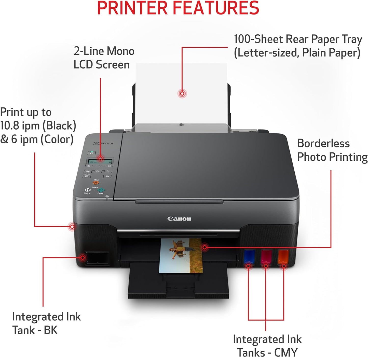Canon 4468C002 G3260 Wireless MegaTank All-in-One Printer