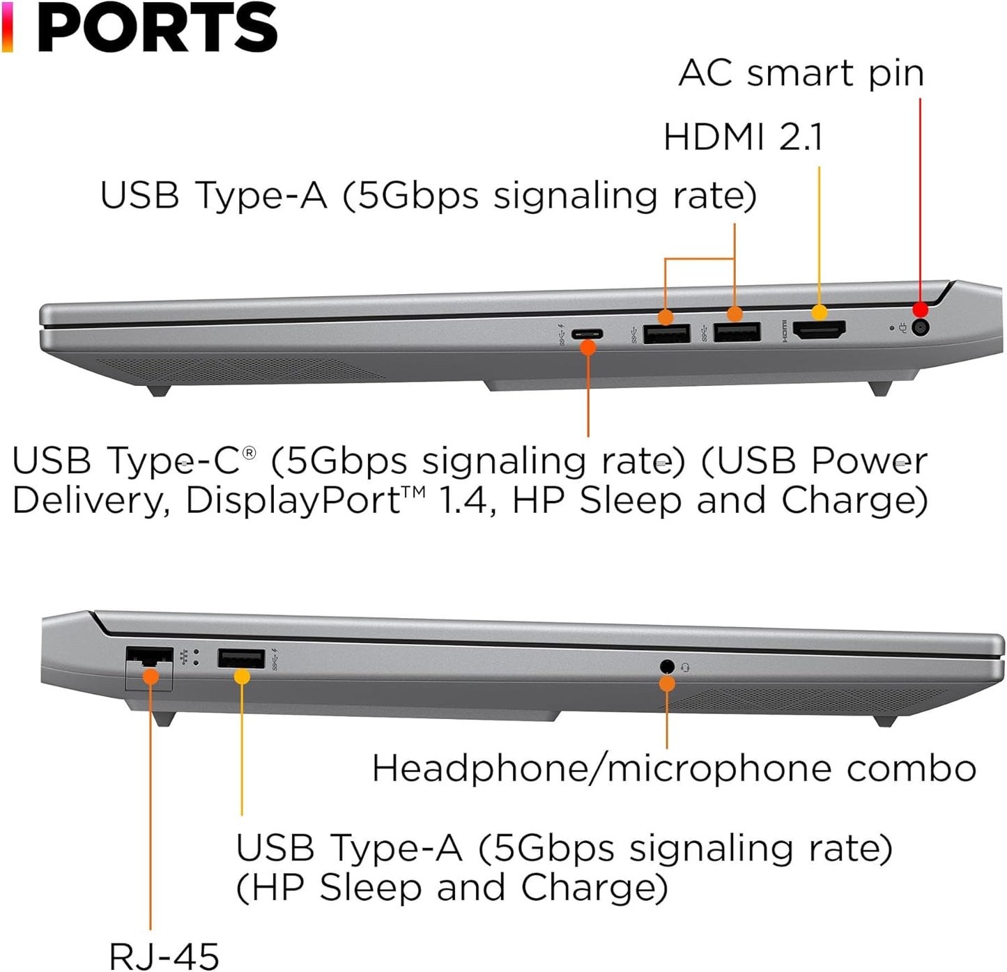 HP OMEN 16-ae0100nr 16" Gaming Laptop i7 RTX 4060 144Hz