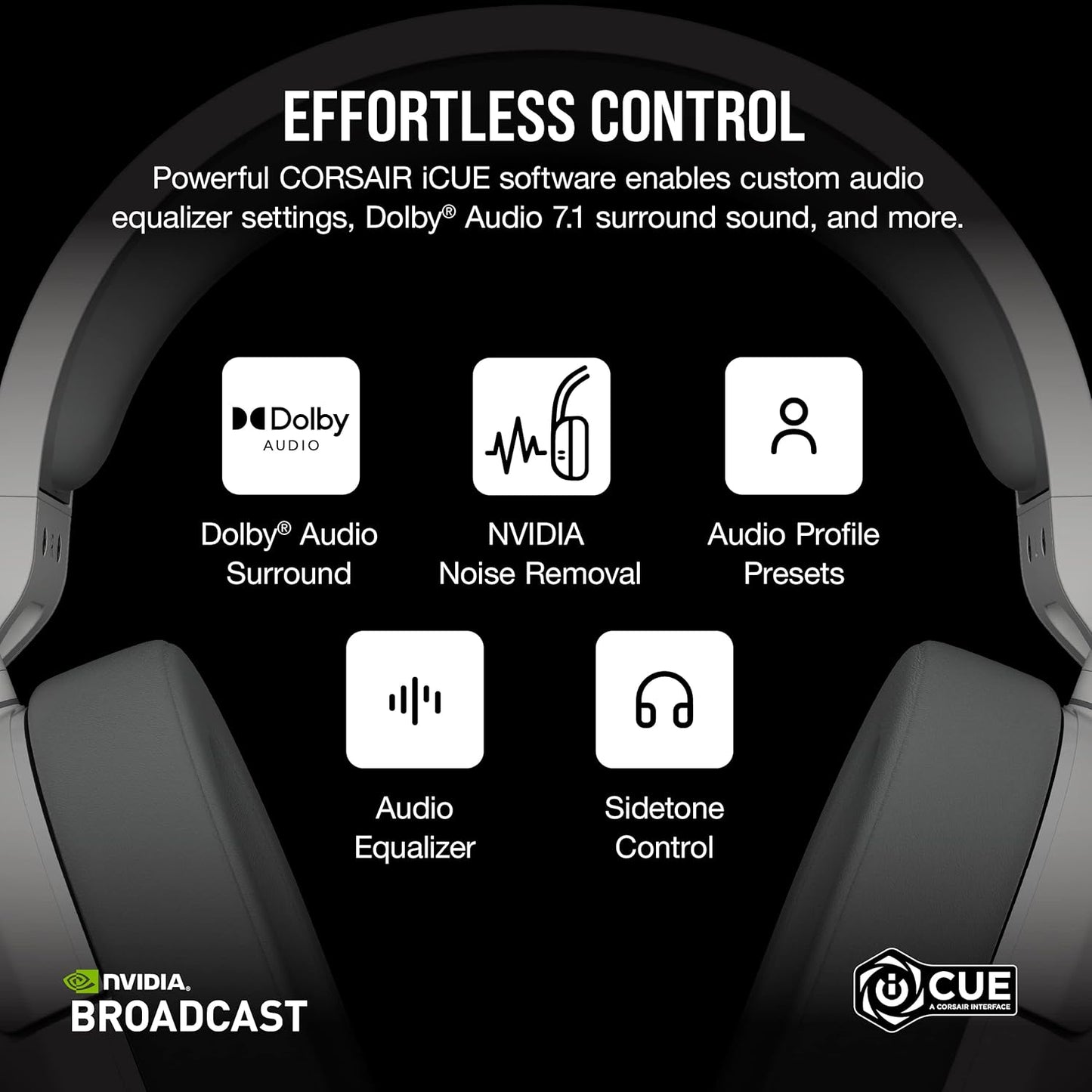 Corsair CA-9011281-NA HS55 Wireless Gaming Headset White