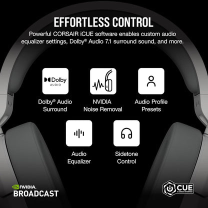 Corsair CA-9011281-NA HS55 Wireless Gaming Headset White