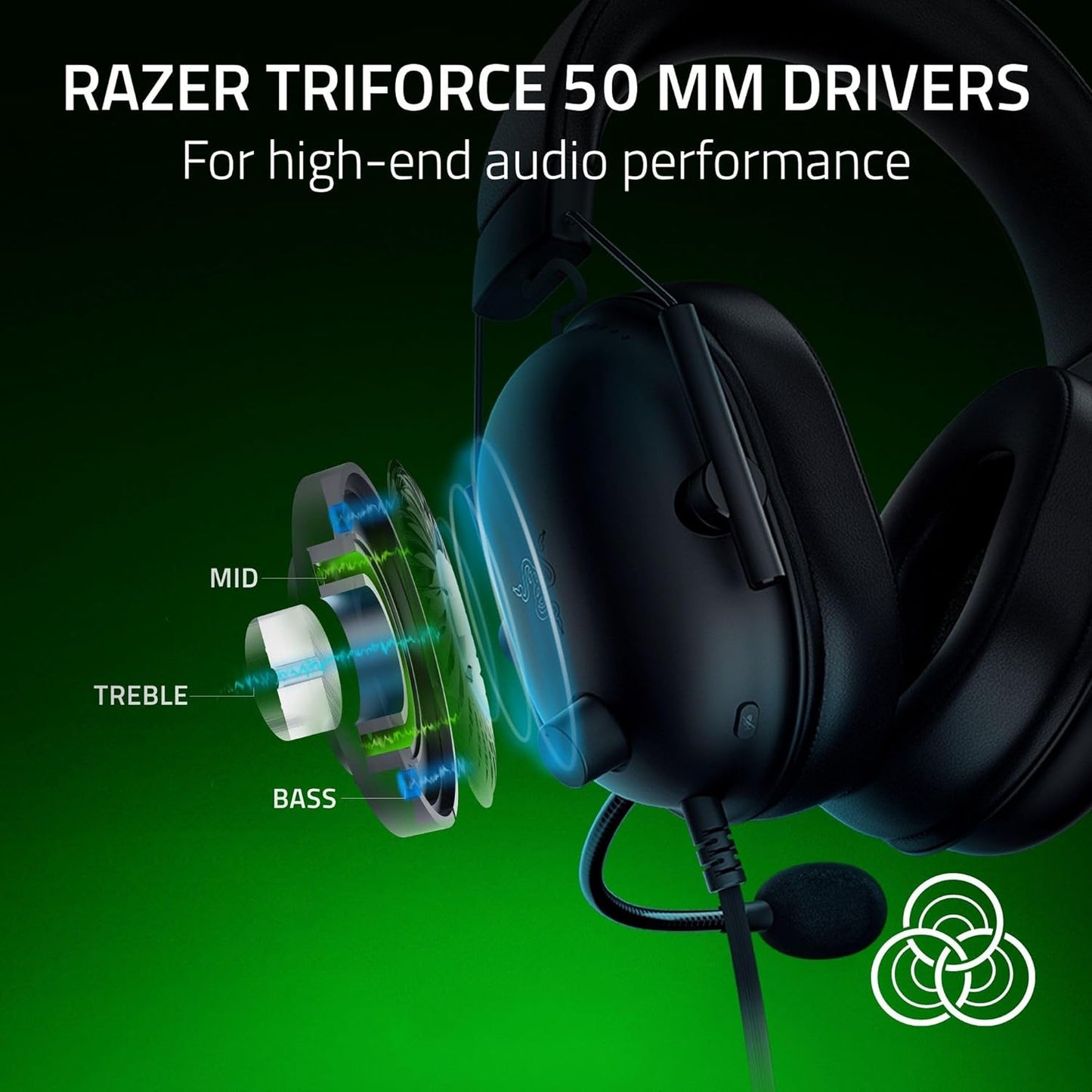 Razer Wolverine V3 BlackShark V2 X Xbox Controller Headset