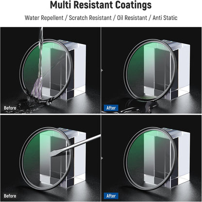 Neewer 10104888 72mm MC UV Protection Filter