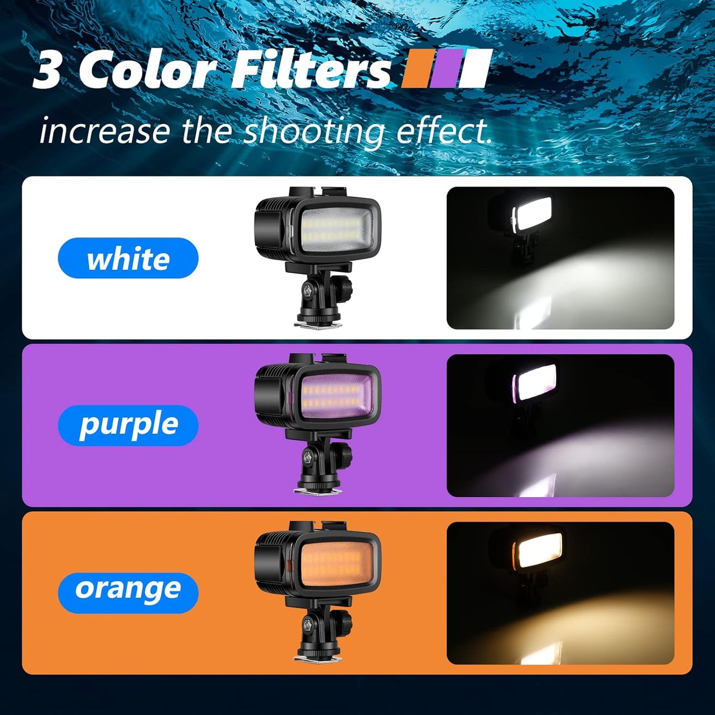 Neewer 10087398 Underwater LED Video Light GoPro DSLR