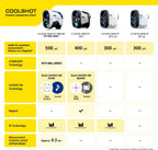 Nikon COOLSHOT 50i Golf Rangefinder Magnet Mount