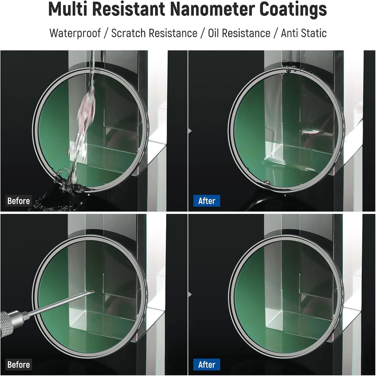 Neewer 55mm CPL UV Filter Kit HD Optical Glass